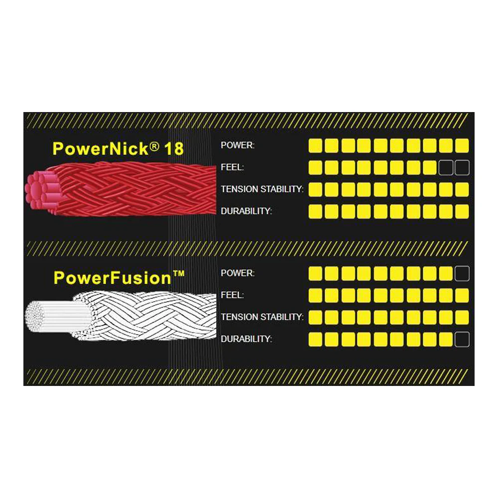 Ashaway Squash String hybrid Reel - Image 2