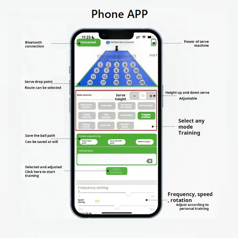 PT Smart Pro - Image 2